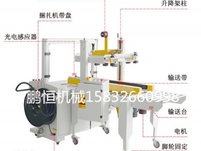 鹏恒L-450 全自动热收缩膜包装机  