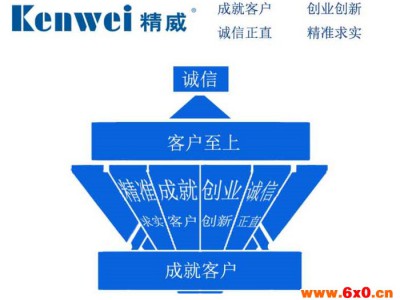 kenwei精威JW-A14自动散装糖果组合秤包装设备