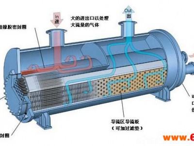 江苏列管式换热器 湖南传热设备 邵阳管壳式换热器 容积式换热器