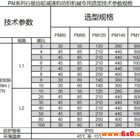 纽格尔Newgear  斜齿行星减速机PM60 90 120 140 180纺织机械专用