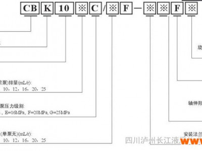 四川长江液压件CBK1025-B1FR液压与液力执行元件