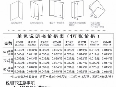 联发 说明书印刷       宣传册印刷  不干胶印刷