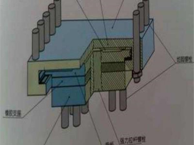 思涵 专业 gjz板式橡胶支座 支座橡胶 云南橡胶支座 桥梁盆式橡胶支座 橡胶支座厂