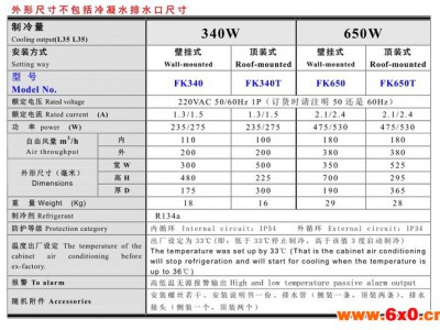 青岛电气柜大功率降温空调丰力特KF650 电气柜空调 山东电气柜空调