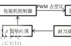 单神经元自适应PID在包装机温控系统中的应用