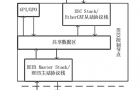 基于EtherC AT的机器人自配置总线设计与实现