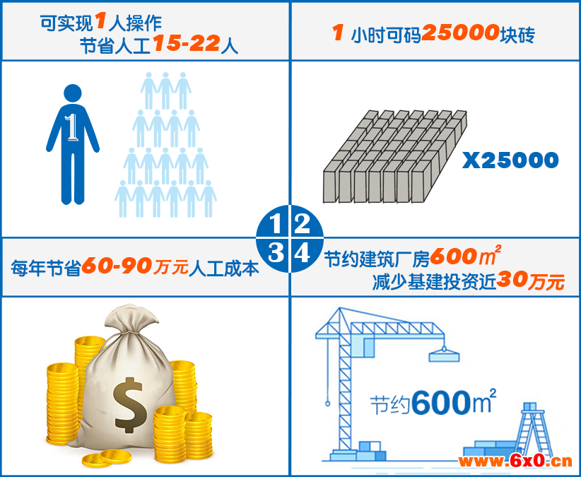 深圳市合信自动化技术有限公司