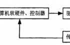 基于MATLAB的智能机器人控制系统设计