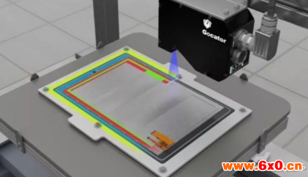 3D传感器，中国制造2025