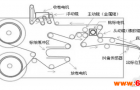 Lenze智能伺服在高速不干胶贴标机上的应用