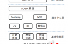 基于云平台的智能设备远程运维