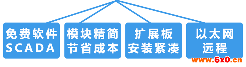 深圳市合信自动化技术有限公司