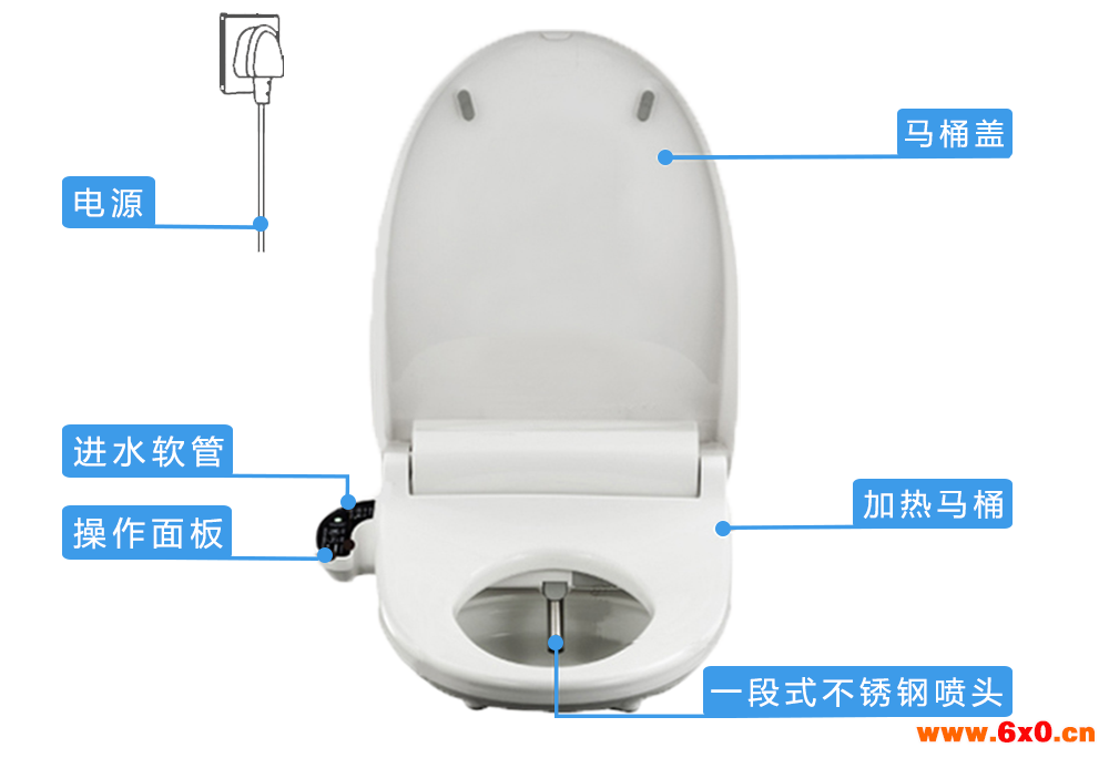 深圳市合信自动化技术有限公司