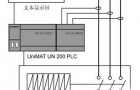 基于UniMAT PLC的矿用隔爆馈电开关智能控制系统