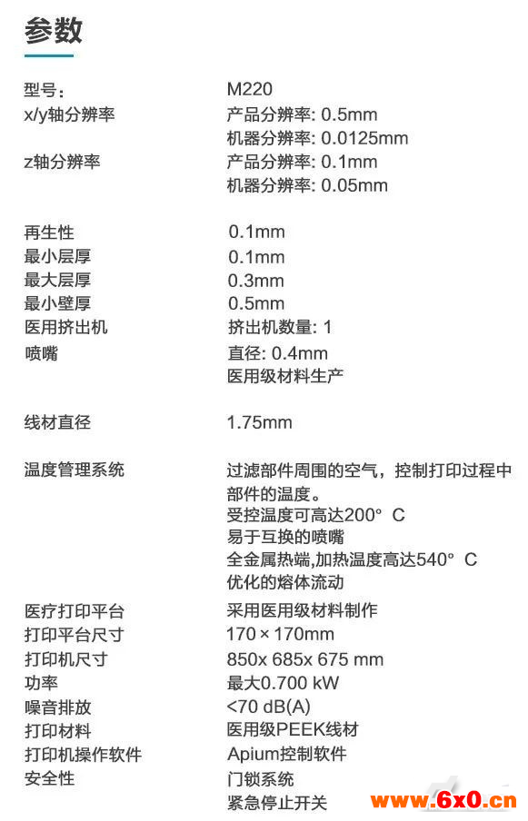 3D打印，PEEK医疗设备 