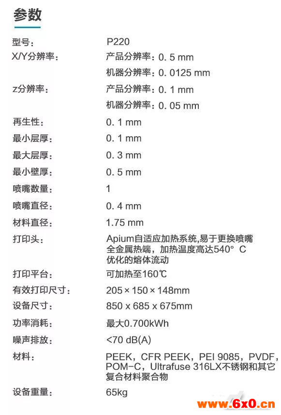 3D打印，PEEK医疗设备 