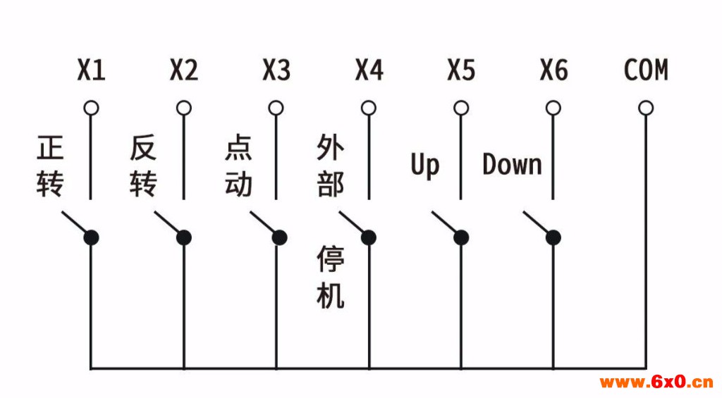 易能电气