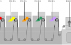 贝加莱柔版印刷机双驱无轴传动解决方案