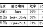 稳压电路5V转3.3V的经典方案总合