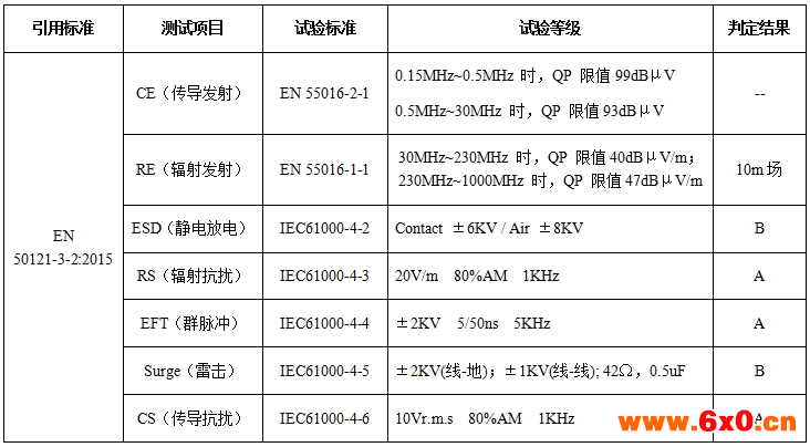 广州金升阳科技有限公司