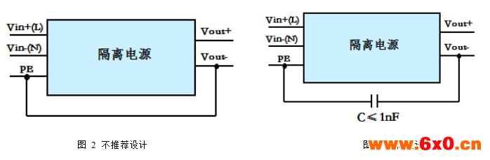 广州金升阳科技有限公司