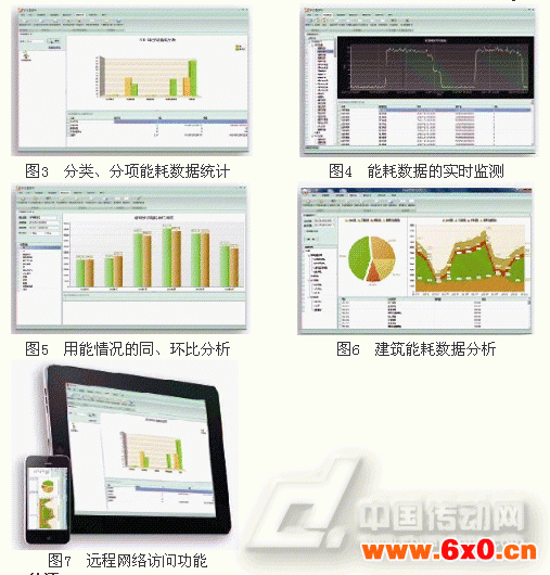 具有跨平台的特性，用户可通过各种移动终端（笔记本、平板电脑、手机等）访问