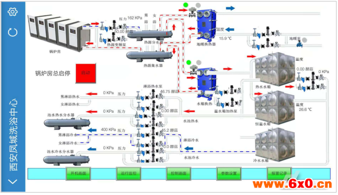 Haiwell(海为)PLC HMI锅炉供热换热系统与远程监控解决方案