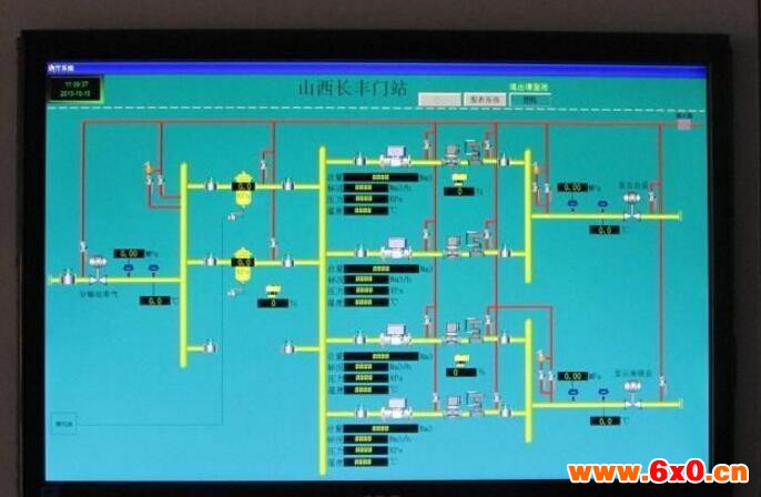 人机界面HMI的8大知识点汇总