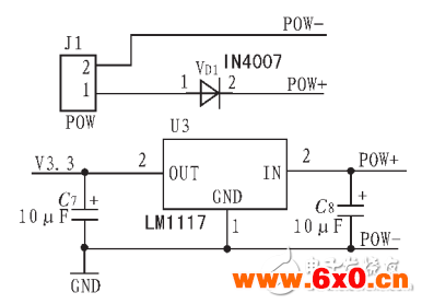 一种基于STM32的便携式人机界面系统的设计