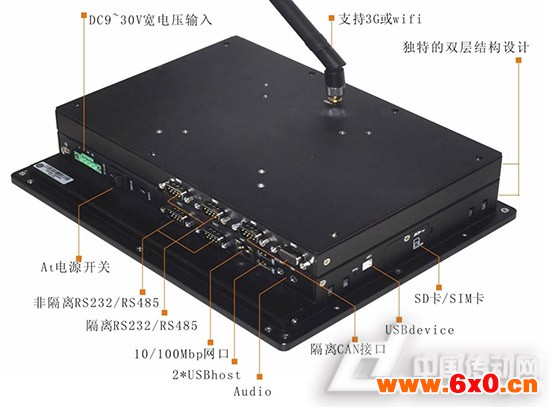 研祥ARM工业平板电脑在电动汽车充电桩中的应用