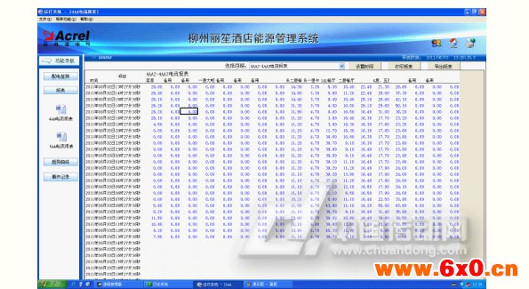 报表管理