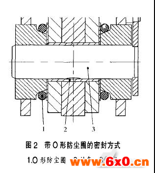 减速机