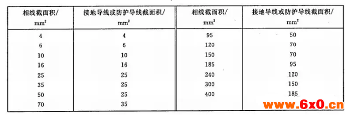 接地导体shuzhi.png