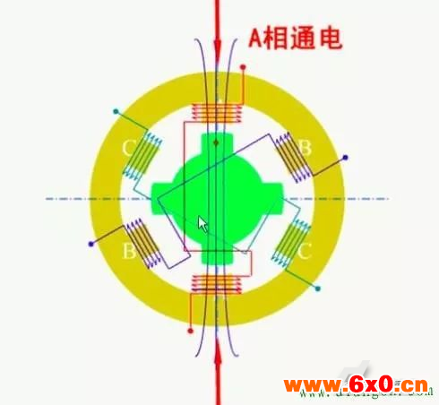 步进电机