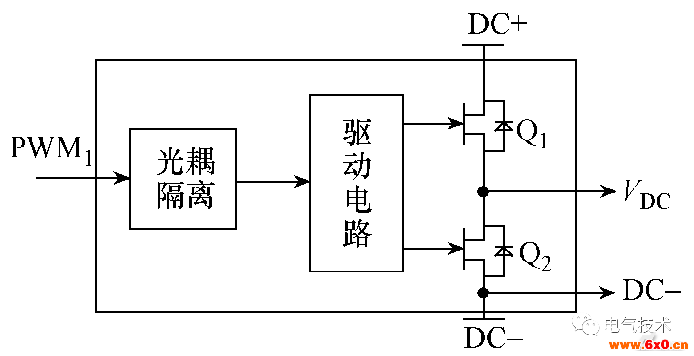 电机