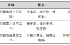 如何提高电机电流采集电路抗干扰能力