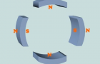 小型永磁直流电动机的结构详解