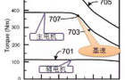 特斯拉双电机全轮驱动的“技术解”