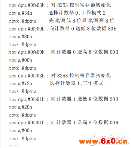 基于Intel8253与L298N的电机PWM调速方法