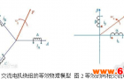 电机矢量控制的重要分析方法