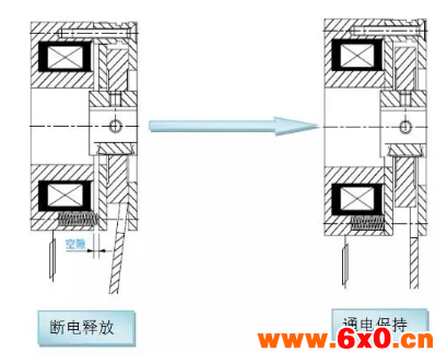 深圳市雷赛智能控制股份有限公司