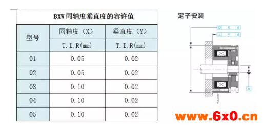 深圳市雷赛智能控制股份有限公司