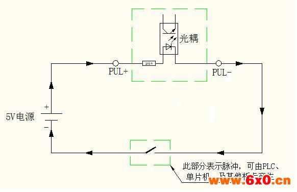 深圳市雷赛智能控制股份有限公司