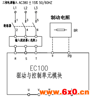 英威腾电梯系统整体解决方案