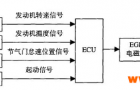 围观：集成MCU/PWM/LIN收发器的电机控制器与EGR在一起了