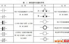 数控机床plc编程详解