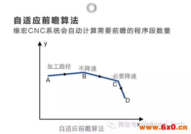 致模具机床厂家 | 我懂你的良苦用心！