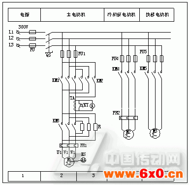 C650车床电气控制主电路