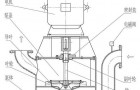 WFB型无密封自控自吸泵的工作原理及结构
