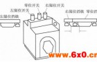 FANUC 数控机床回参考点故障分析与排除